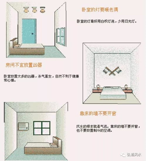 宽觉居士谈居家装修设计与风水融合 图文诠释 建议收藏